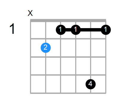 B6b5 Chord